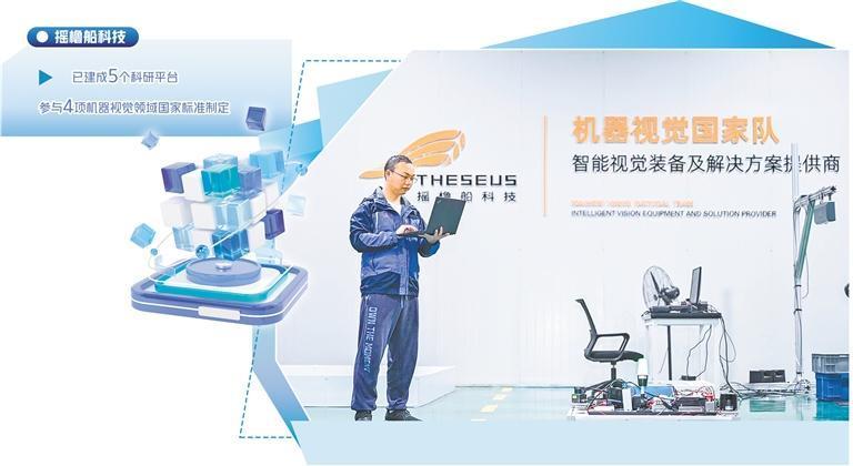 重庆中科摇橹船信息科技有限公司促进创新链与产业链融合——驶向机器视觉新蓝海
