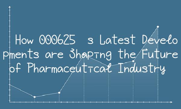 How 000625’s Latest Developments are Shaping the Future of Pharmaceutical Industry