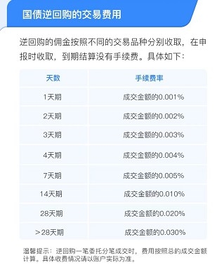 国债逆回购到期了资金怎么取出 多久可以取出