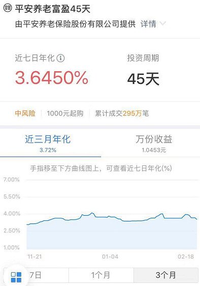 平安养老富盈45天安全吗 风险和收益和银行理财差不多