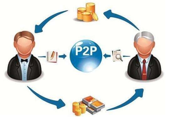 P2P债转是什么意思 P2P债转最长多久？